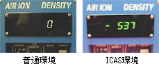 快適な空気環境